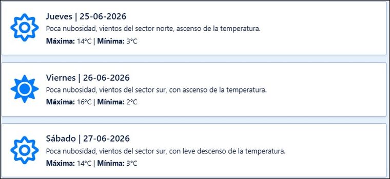 El pronóstico de Contingencias Climáticas para los próximos días en Mendoza. El pronóstico de Contingencias Climáticas para los próximos días en Mendoza.