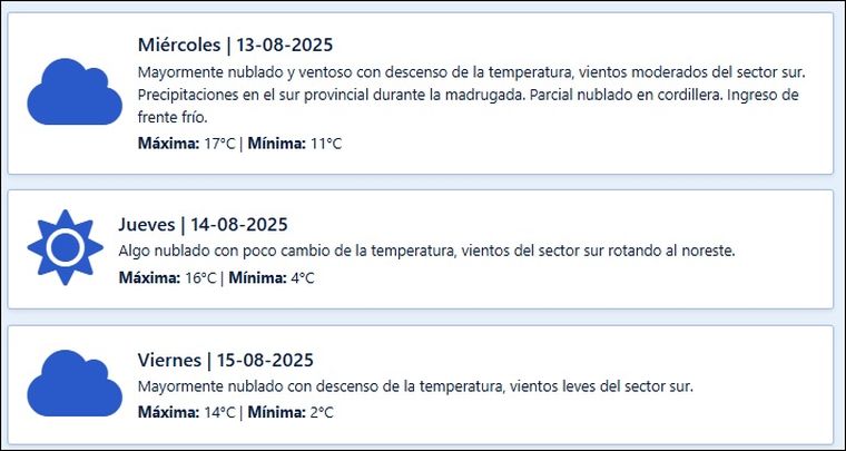 El pronóstico de Contingencias Climáticas para los próximos días en Mendoza El pronóstico de Contingencias Climáticas para los próximos días en Mendoza
