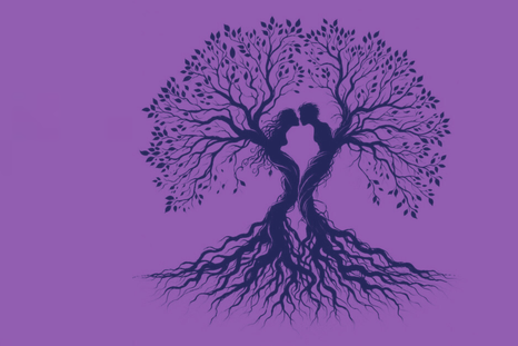 test de personalidad test de personalidad