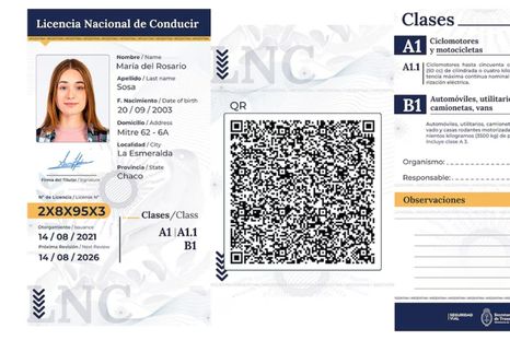 Licencia Nacional Digital: paso a paso para renovarla desde tu casa Licencia Nacional Digital: paso a paso para renovarla desde tu casa