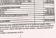 el documento con la herencia de nestor kirchner el documento con la herencia de nestor kirchner