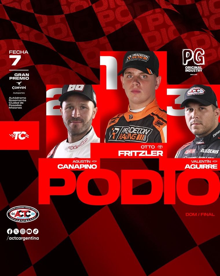 El podio del Turismo Carretera en Posadas El podio del Turismo Carretera en Posadas