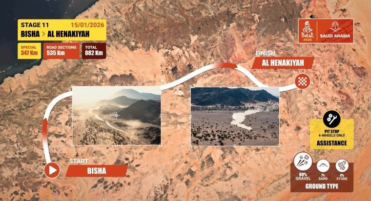 Este jueves se disputará la Etapa 11 del Rally Dakar 2026. Este jueves se disputará la Etapa 11 del Rally Dakar 2026.