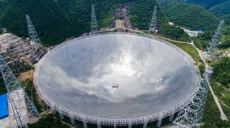 Foto: Observatorio Nacional Astronómico de China