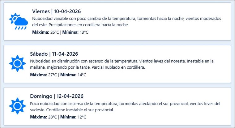 El pronóstico de Contingencias Climáticas para los próximos días en Mendoza. El pronóstico de Contingencias Climáticas para los próximos días en Mendoza.