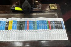 cambio historico en la politica: el gobierno reglamento la boleta unica de papel