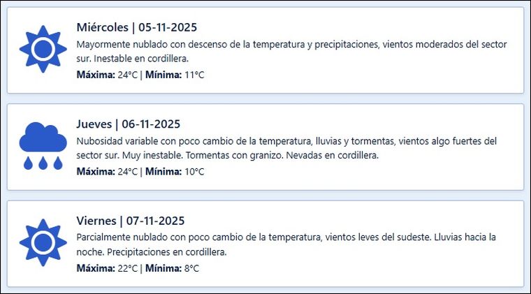 El pronóstico extendido de Contingencias Climáticas para los próximos días en Mendoza. El pronóstico extendido de Contingencias Climáticas para los próximos días en Mendoza.