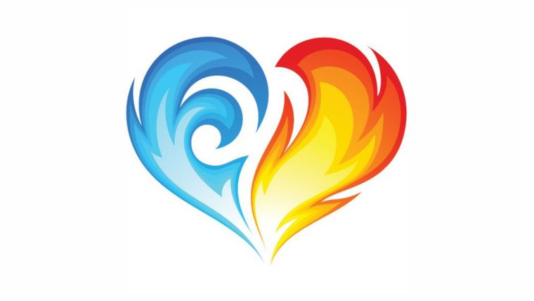 Test de personalidad