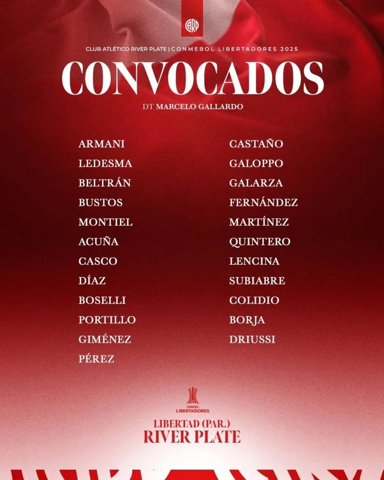 Novedades en la lista de convocados de River para visitar a Libertad Novedades en la lista de convocados de River para visitar a Libertad