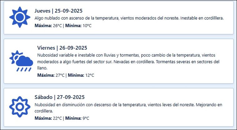 El pronóstico de Contingencias Climáticas para los próximos días en Mendoza. El pronóstico de Contingencias Climáticas para los próximos días en Mendoza.