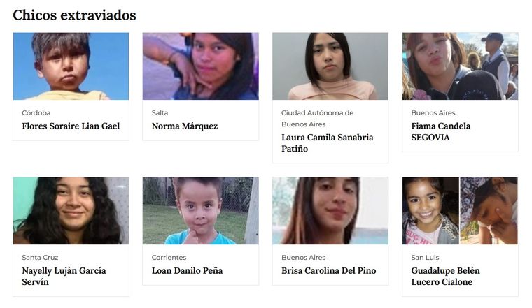 Los chicos ingresados del Registro Nacional de Chicos Extraviados. Los chicos ingresados del Registro Nacional de Chicos Extraviados.