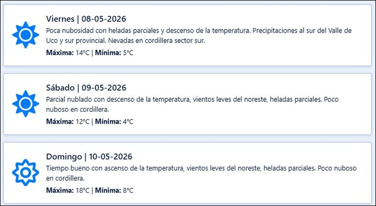 El pronóstico de Contingencias Climáticas para los próximos días en Mendoza. El pronóstico de Contingencias Climáticas para los próximos días en Mendoza. 