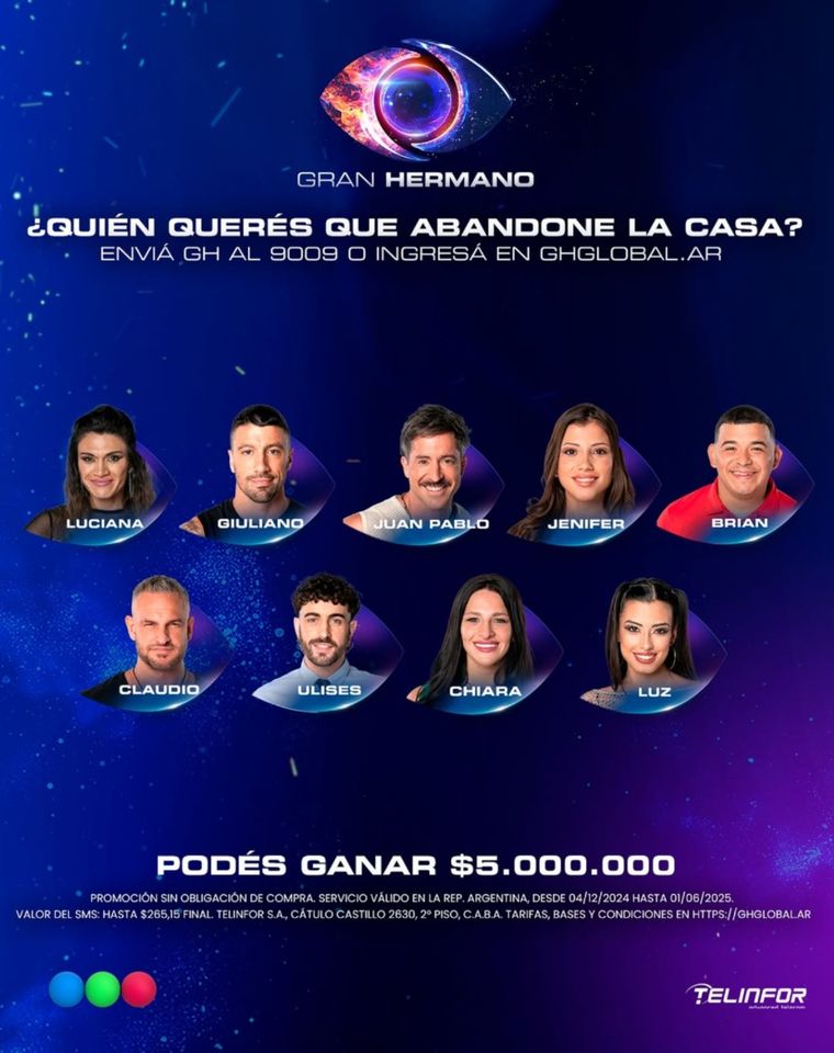 Falta poco para saber quién dejará el reality. Foto: Telefe.