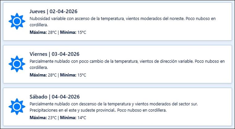 El pronóstico de Contingencias Climáticas para los próximos días en Mendoza. El pronóstico de Contingencias Climáticas para los próximos días en Mendoza.