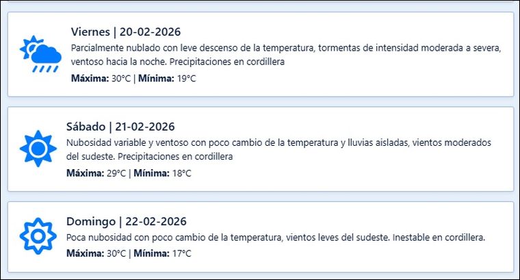 El pronóstico extendido de Contingencias Climáticas para los próximos días en Mendoza. El pronóstico extendido de Contingencias Climáticas para los próximos días en Mendoza.