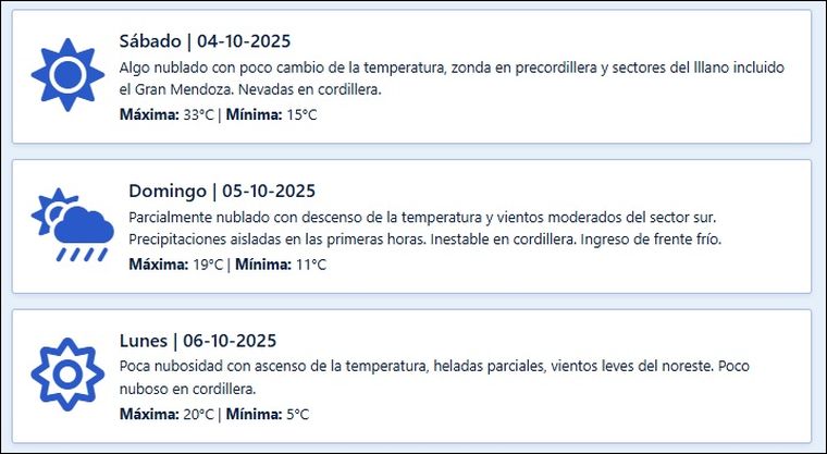 El pronóstico de Contingencias Climáticas para los próximos días en Mendoza. El pronóstico de Contingencias Climáticas para los próximos días en Mendoza.