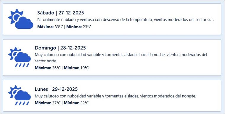 El pronóstico de Contingencias Climáticas para los próximos días en Mendoza. El pronóstico de Contingencias Climáticas para los próximos días en Mendoza.