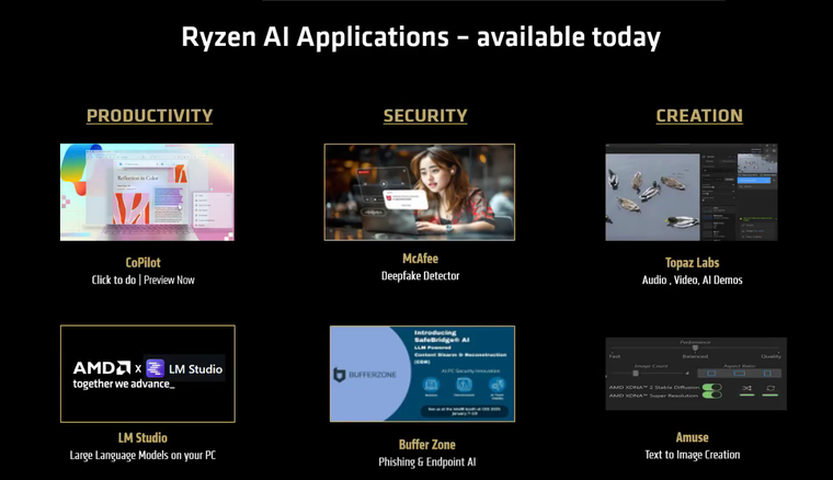 La apuesta de AMD a la inteligencia artificial. La apuesta de AMD a la inteligencia artificial.
