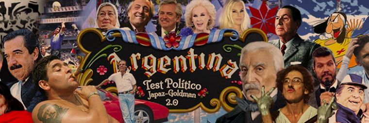 Una de las imágenes que ilustra la portada para ingresar al test. La política argentina es un fenómeno único, dice la advertencia preliminar