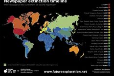 el mapa de la extincion de los periodicos