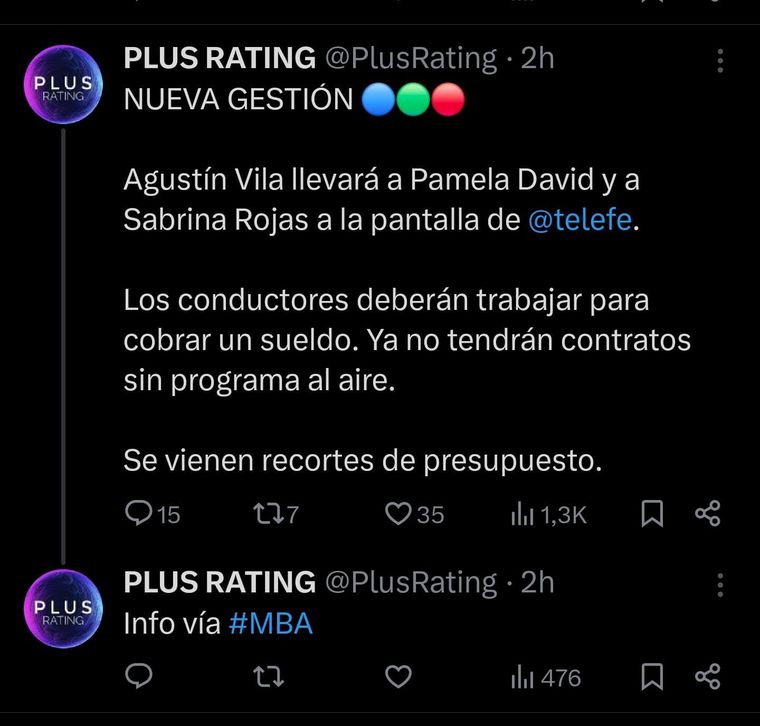 Llegar&iacute;an a Telefe dos figuras de canal Am&eacute;rica. Foto: captura de pantalla X / @PlusRating.