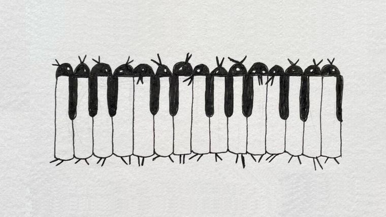 Test de personalidad Test de personalidad