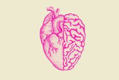 Test de personalidad