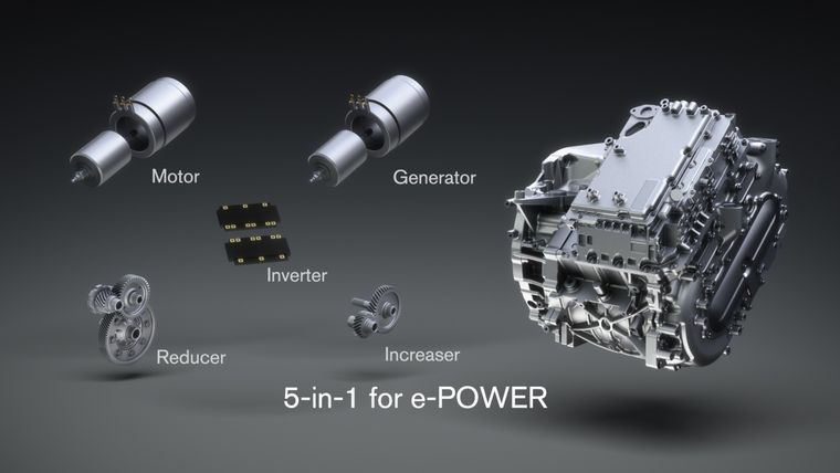 Nuevo sistema híbrido e-POWER de Nissan: más ahorro, menos emisiones y mejor conducción