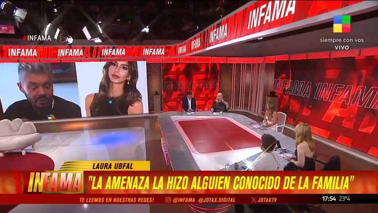 Revelaron nuevos datos sobre la amenaza a Juanita Tinelli. Foto: captura de video/ América TV. Revelaron nuevos datos sobre la amenaza a Juanita Tinelli. Foto: captura de video/ América TV.