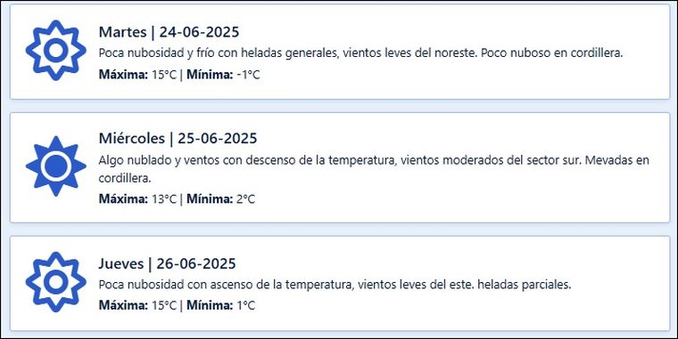 El pronóstico extendido de Contingencias Climáticas para los próximos días en Mendoza El pronóstico extendido de Contingencias Climáticas para los próximos días en Mendoza