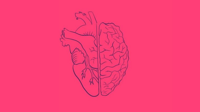 Test de personalidad