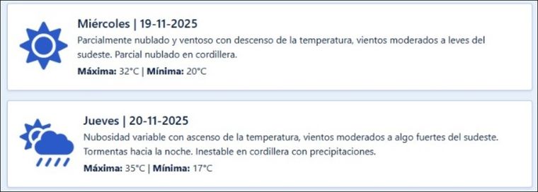 El pronóstico de Contingencias Climáticas para los próximos días en Mendoza. El pronóstico de Contingencias Climáticas para los próximos días en Mendoza.