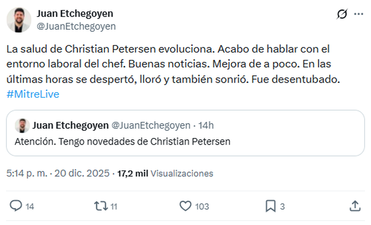 La nueva información sobre Christian Petersen. La nueva información sobre Christian Petersen.