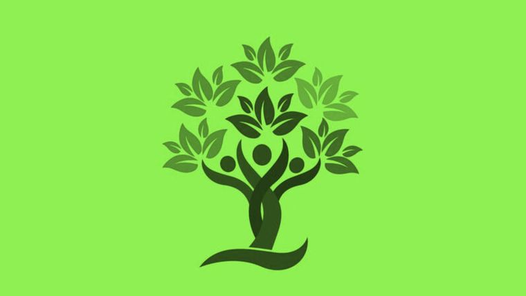 Test de personalidad