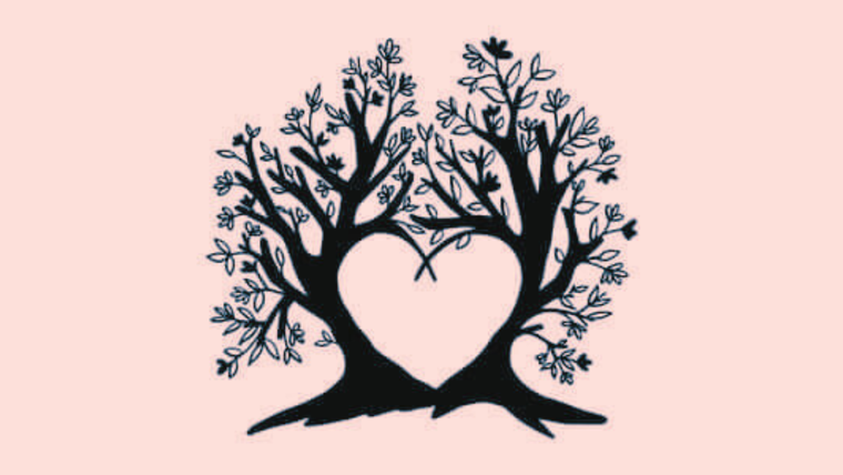 test de personalidad