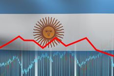 El riesgo país trepa a 900 puntos.