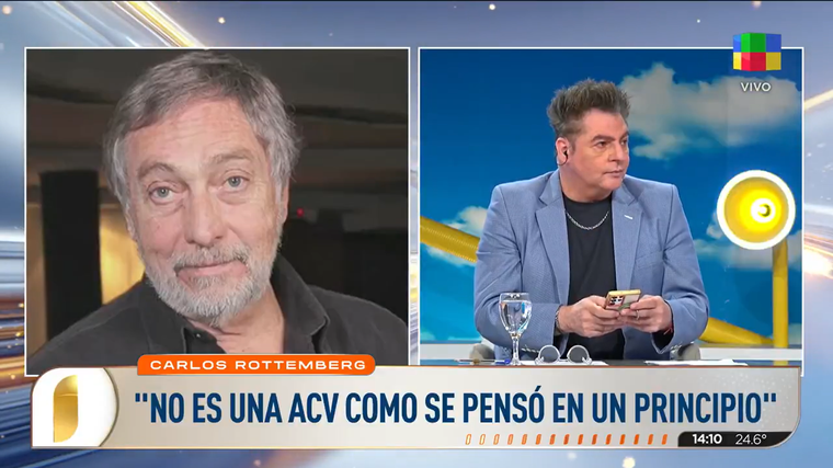 Actualizaron los datos sobre la salud de Luis Brandoni tras la noticia de Ángel de Brito. Actualizaron los datos sobre la salud de Luis Brandoni tras la noticia de Ángel de Brito.
