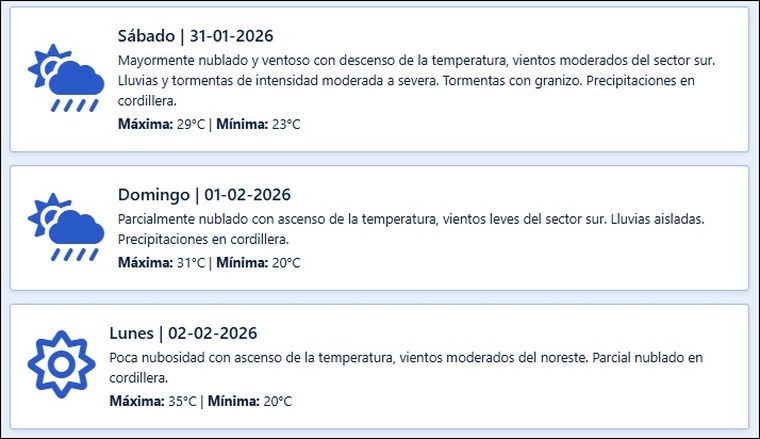 El pronóstico de Contingencias Climáticas para los próximos días en Mendoza. El pronóstico de Contingencias Climáticas para los próximos días en Mendoza.