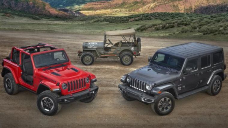 Jeep Wrangler Foto: Stellantis