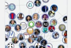 energico repudio de juntos por el cambio al sitio reaccion conservadora