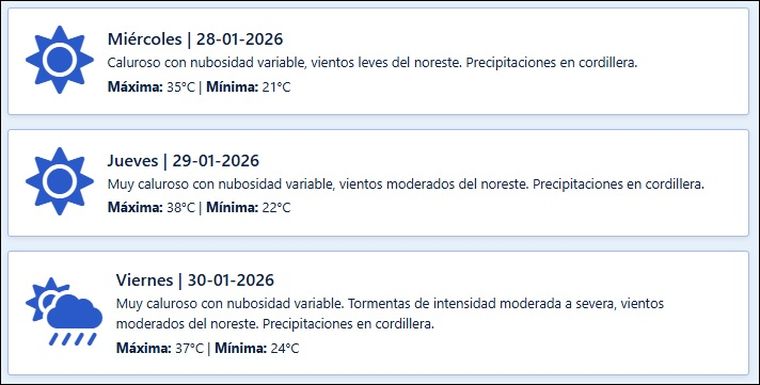 El pronóstico de Contingencias Climáticas para los próximos días en Mendoza. El pronóstico de Contingencias Climáticas para los próximos días en Mendoza.