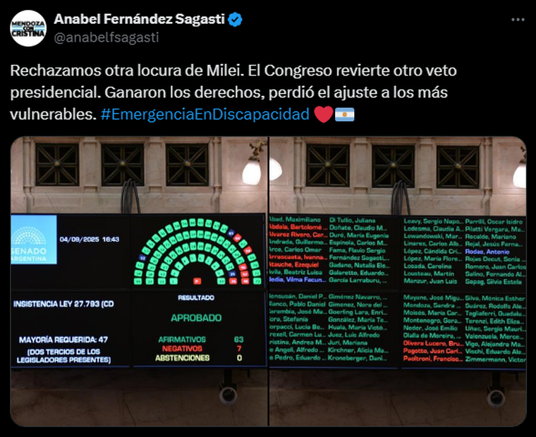 El tuit de Anabel Fernández Sagasti El tuit de Anabel Fernández Sagasti