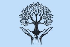 Test de personalidad