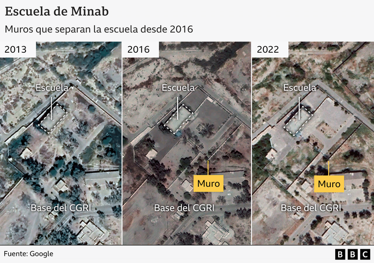 https://www.bbc.com/mundo/articles/c05vd9611lzo