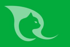 Test de personalidad Test de personalidad