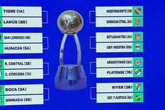 La Liga Profesional se definirá tanto en el Apertura como en el Clausura mediante Playoffs. Foto: Captura TyC Sports La Liga Profesional se definirá tanto en el Apertura como en el Clausura mediante Playoffs. Foto: Captura TyC Sports