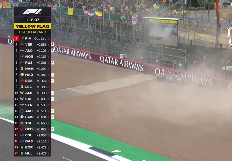 Franco Colapinto sufrió un fuerte impacto en la Q1 del GP de Silverstone y largará desde el puesto 20°. Foto: Captura F1 Franco Colapinto sufrió un fuerte impacto en la Q1 del GP de Silverstone y largará desde el puesto 20°. Foto: Captura F1