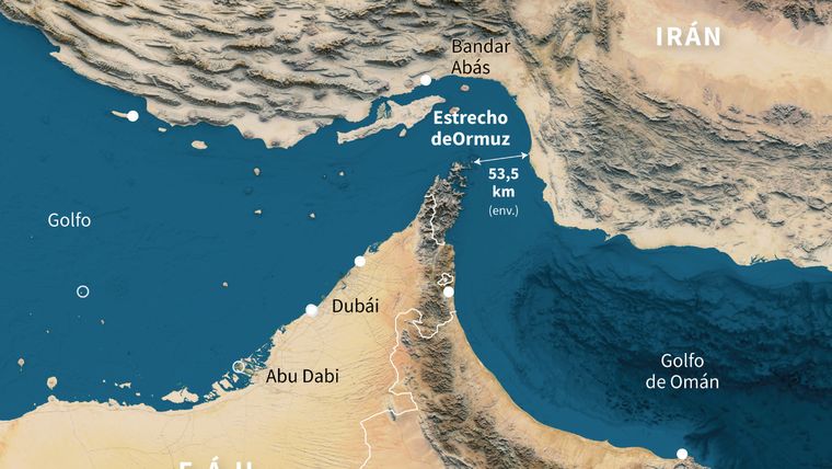 En marzo, el principal foco de tensión global fue el Estrecho de Ormuz: el cierre casi total del paso por parte de Irán En marzo, el principal foco de tensión global fue el Estrecho de Ormuz: el cierre casi total del paso por parte de Irán