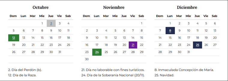En los últimos meses del año, se destacan el Día de la Soberanía Nacional, la Inmaculada Concepción y Navidad. En los últimos meses del año, se destacan el Día de la Soberanía Nacional, la Inmaculada Concepción y Navidad.