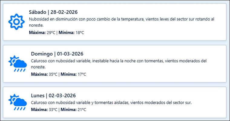 El pronóstico de Contingencias Climáticas para los próximos días en Mendoza. El pronóstico de Contingencias Climáticas para los próximos días en Mendoza.